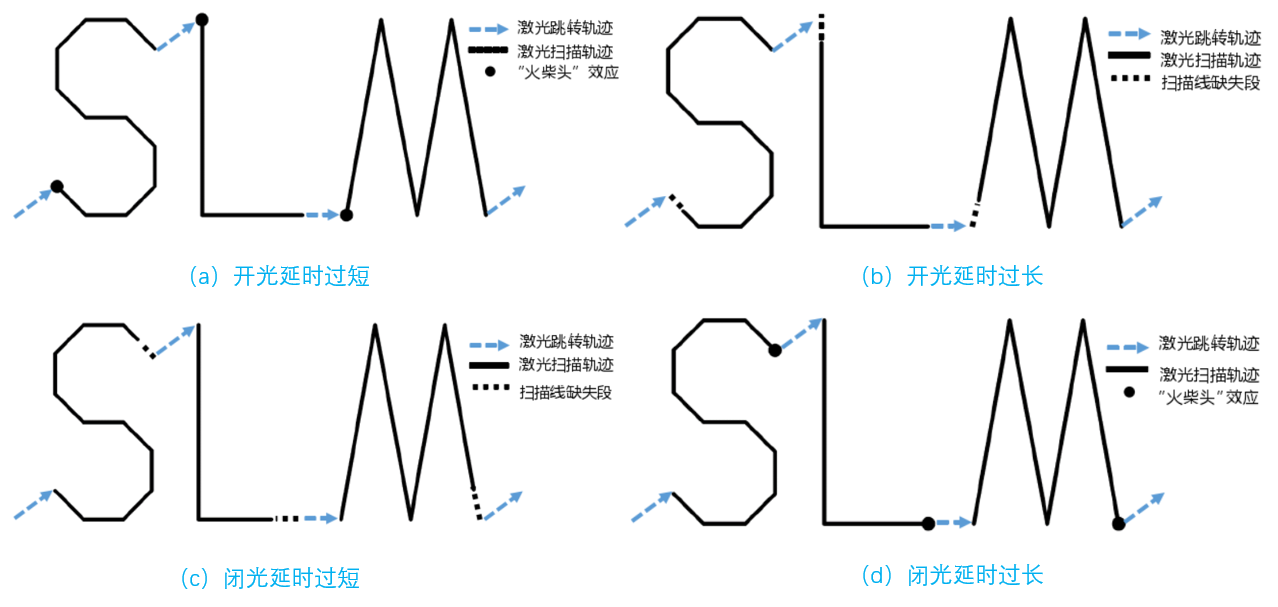 �ڲ���tbh��(�й���)����Ϊ���ٷ���վ